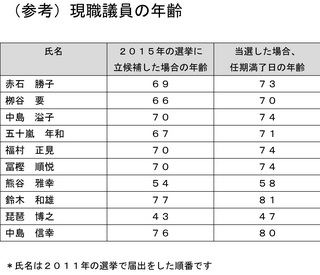 蘭越町議会議員立候補マニュアル-2.jpg